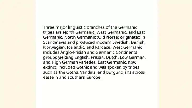 Classification of Germanic Tribes 3
