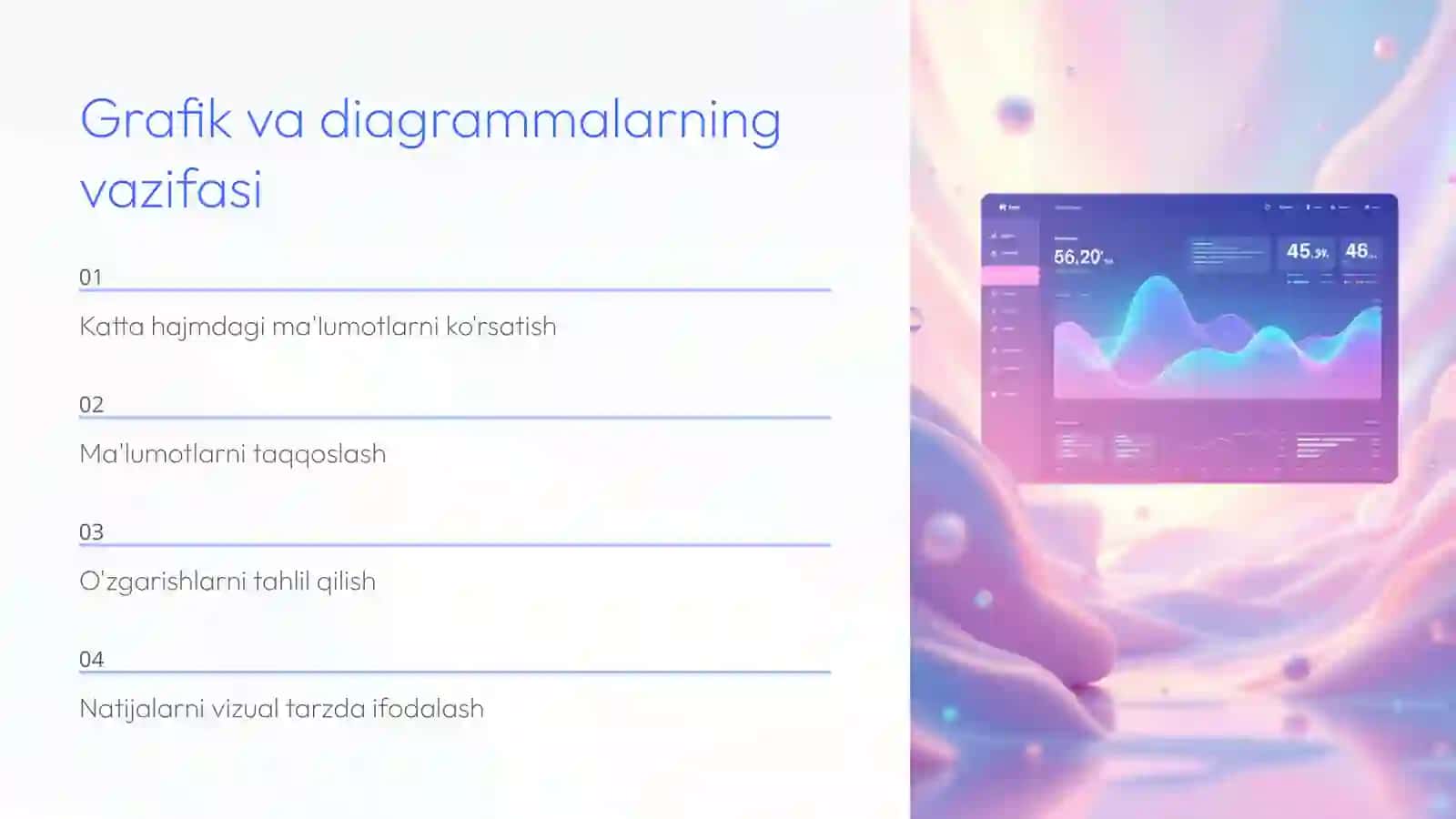 Grafik va diagrammalar 3