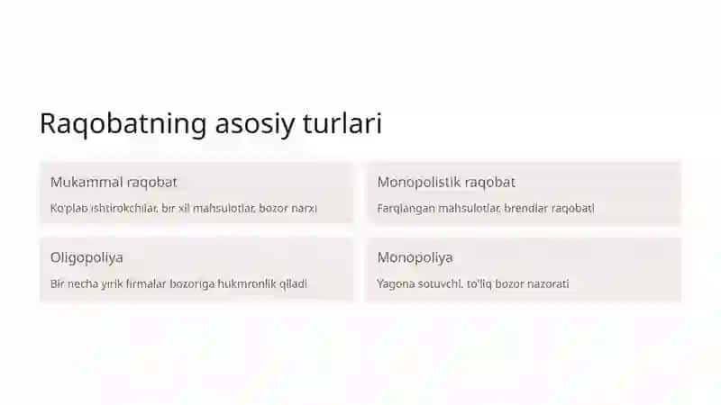 Raqobat turlari va ularning iqtisodiyotga ta'siri 3