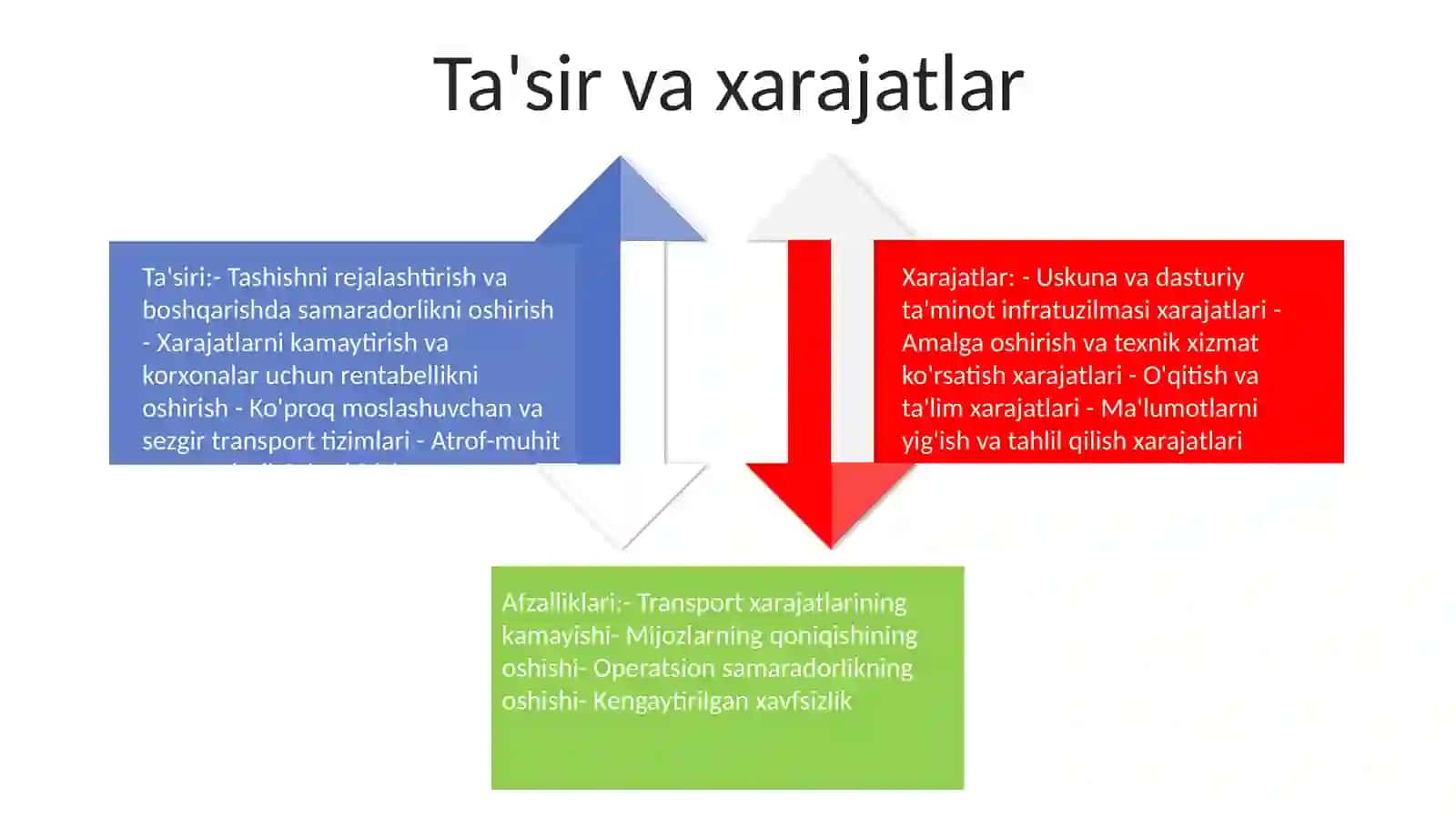 Yo‘L Transport Hodisalari Hisobga Olish Va Tahlil Qilish 3