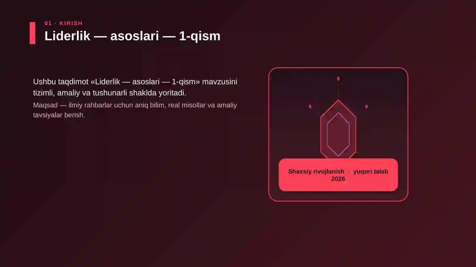 Liderlik — asoslari — 1-qism 3