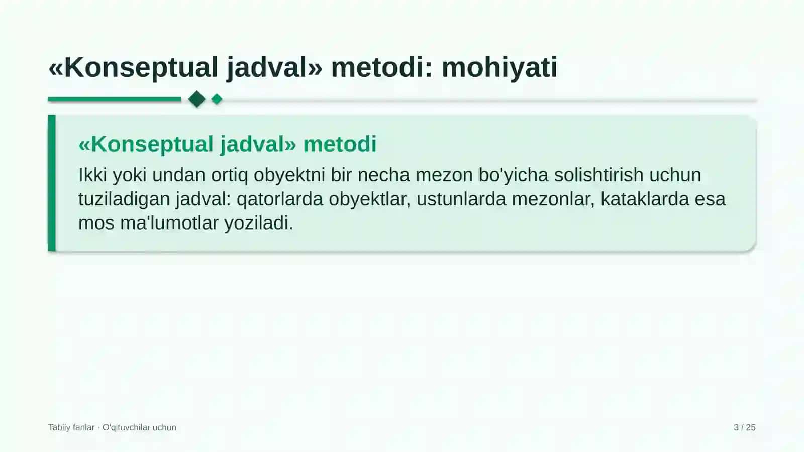 tabiiy fanlar darslarida konseptual jadval metodidan foydalanish 9179 3