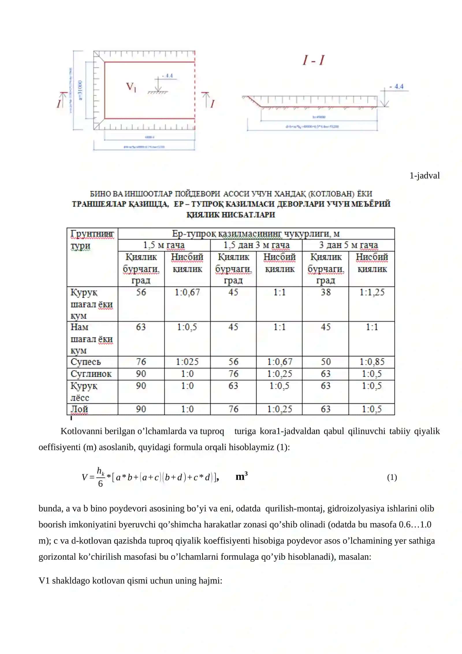 BIR CHO’MICHLI EKSKAVATOR BILAN XANDAQ QAZISH TEXNOLOGIYASI 3
