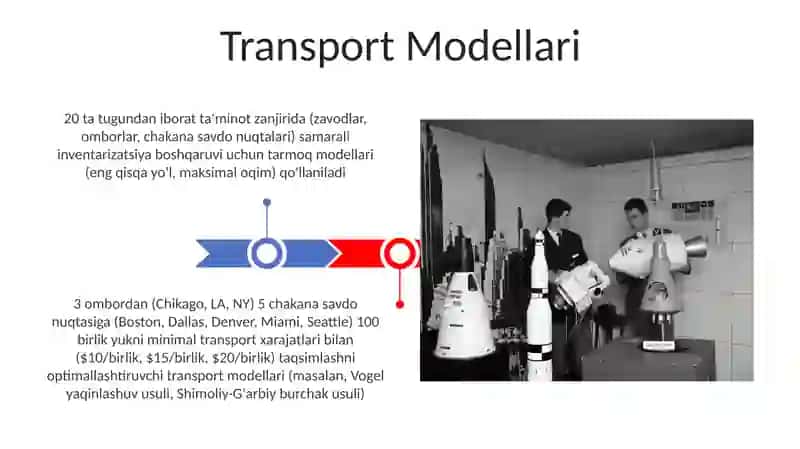 Zaxiralarni boshqarishda operatsiyalar menejmenti va ularning tarmoqli modellari 3