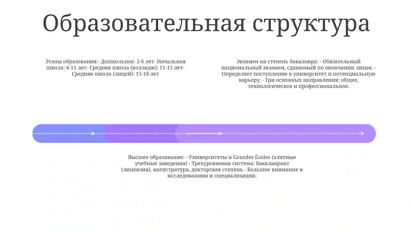 СистемаОбразованиеФранция 3
