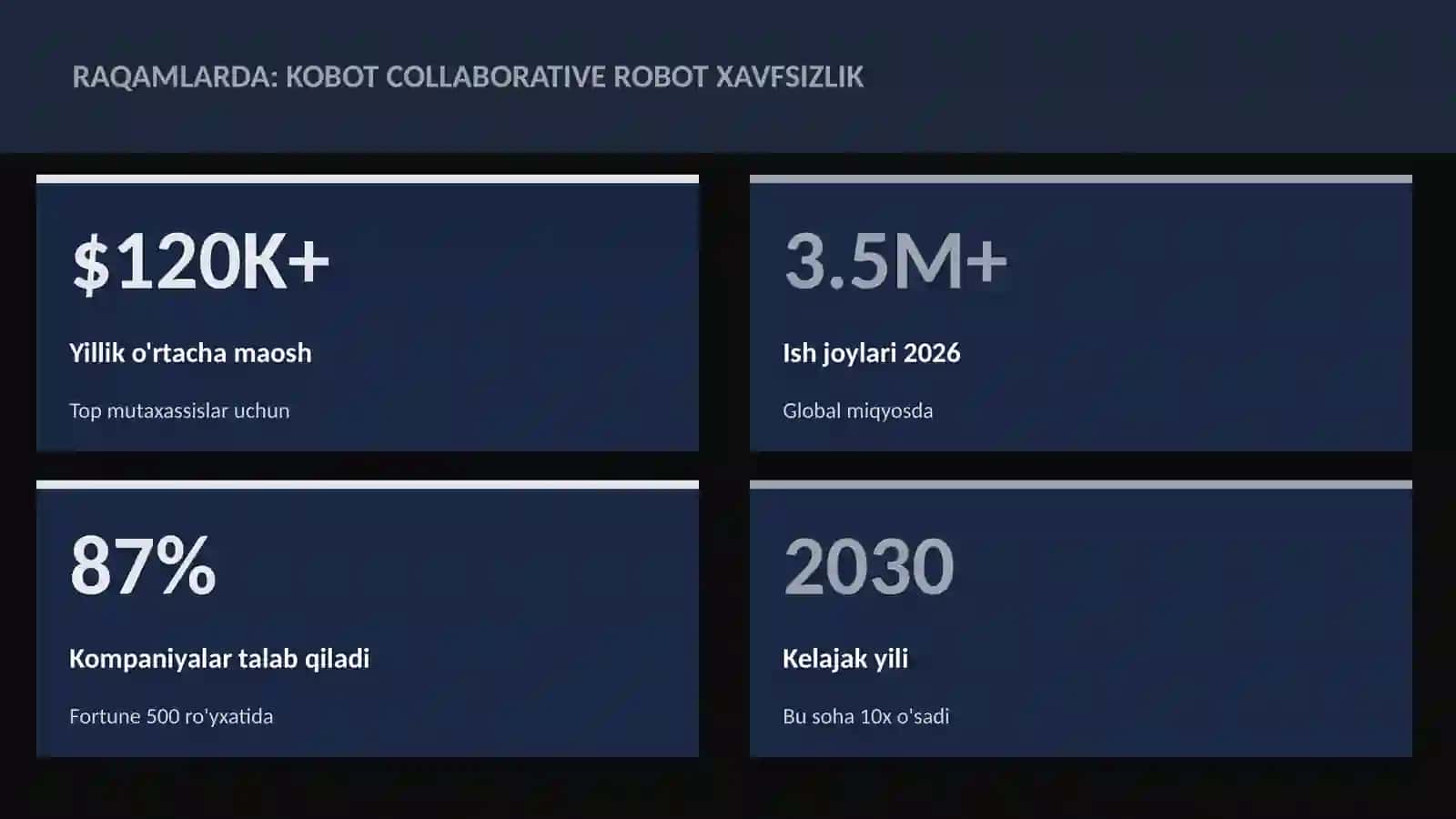 ROBOTOTEXNIKA VA AVTOMATLASHTI 3