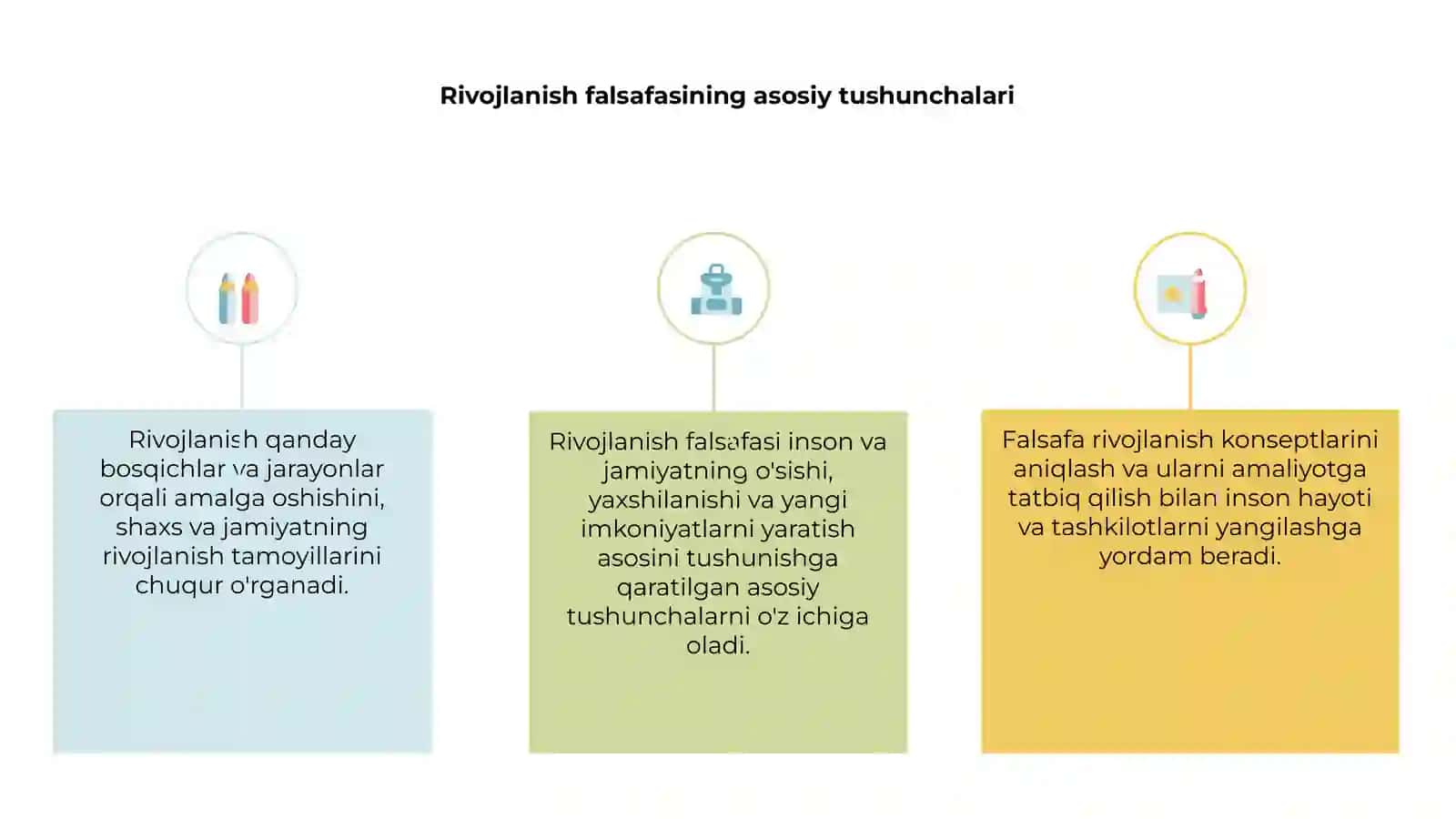 Rivojlanish falsafasi 3