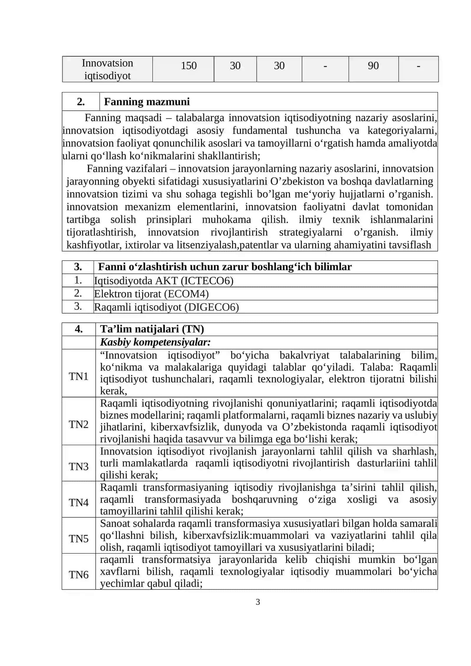INNOVATSION IQTISODIYOT - O‘QUV DASTURI 3