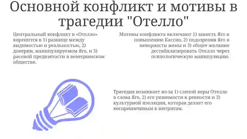 Трагедия "Отелло" 3