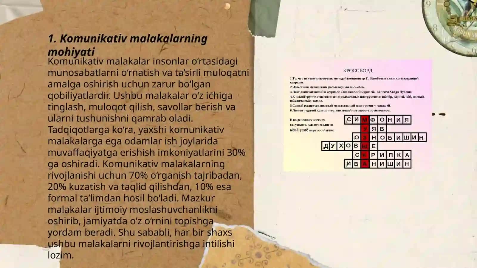Komunikativ malakalari va ta'sir ko'rsatish 3