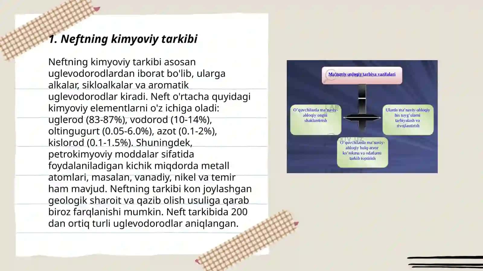 Neftning kimyoviy tarkibi 3