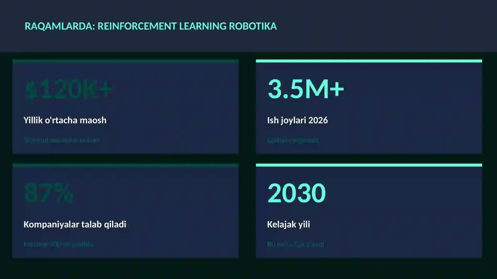 ROBOTOTEXNIKA VA AVTOMATLASHTI 3