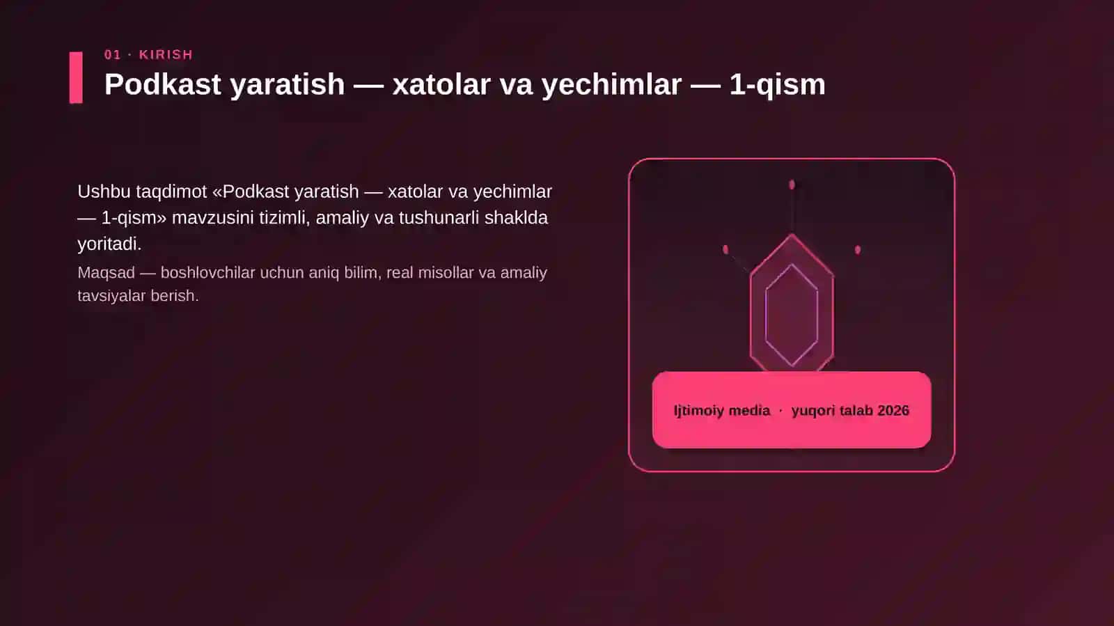 Podkast yaratish — xatolar va yechimlar — 1-qism 3