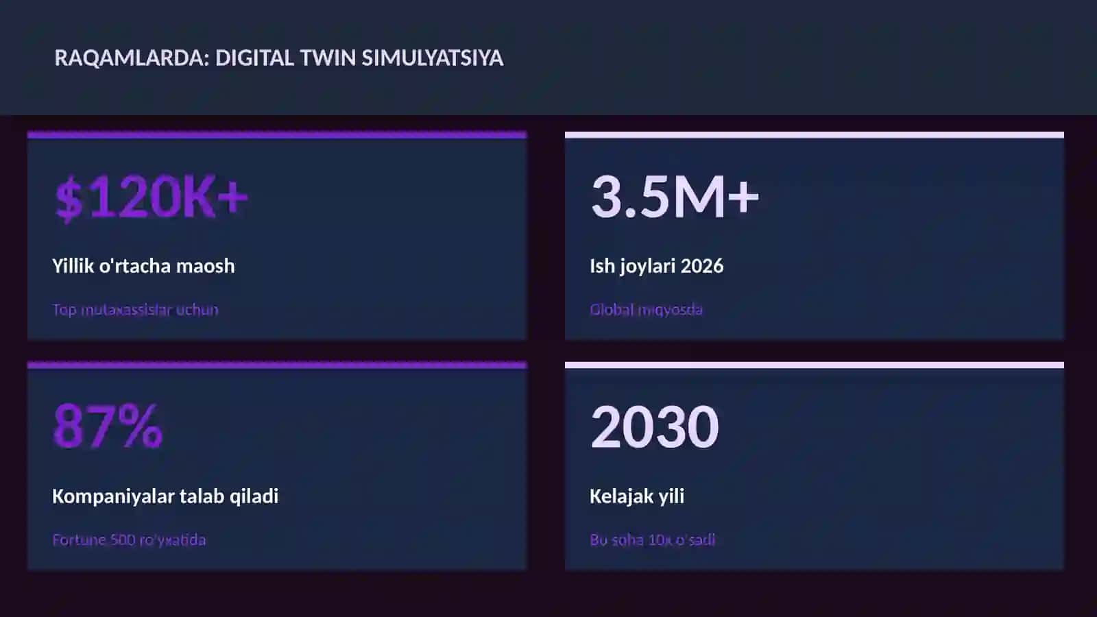 ROBOTOTEXNIKA VA AVTOMATLASHTI 3