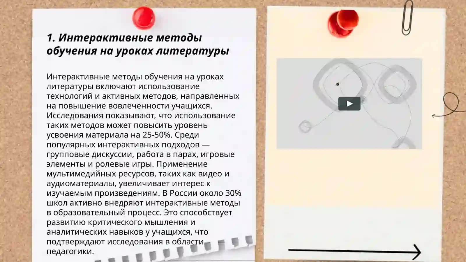 Я организатор урока литературы с использованием методом современных педагогических технологий в школе 3