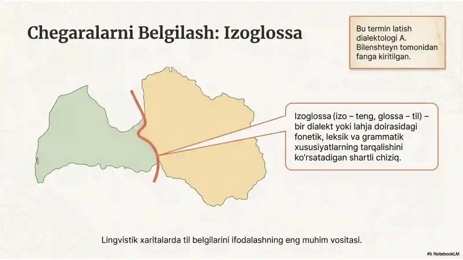 Areal lingvistikada til dinamikasi 3