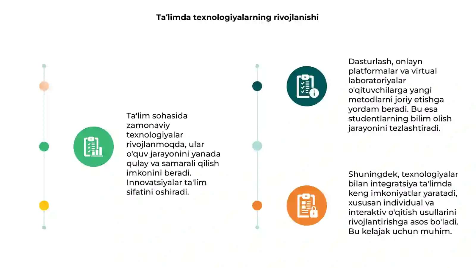 Taʼlimda zamonaviy texnalogiyalar 3