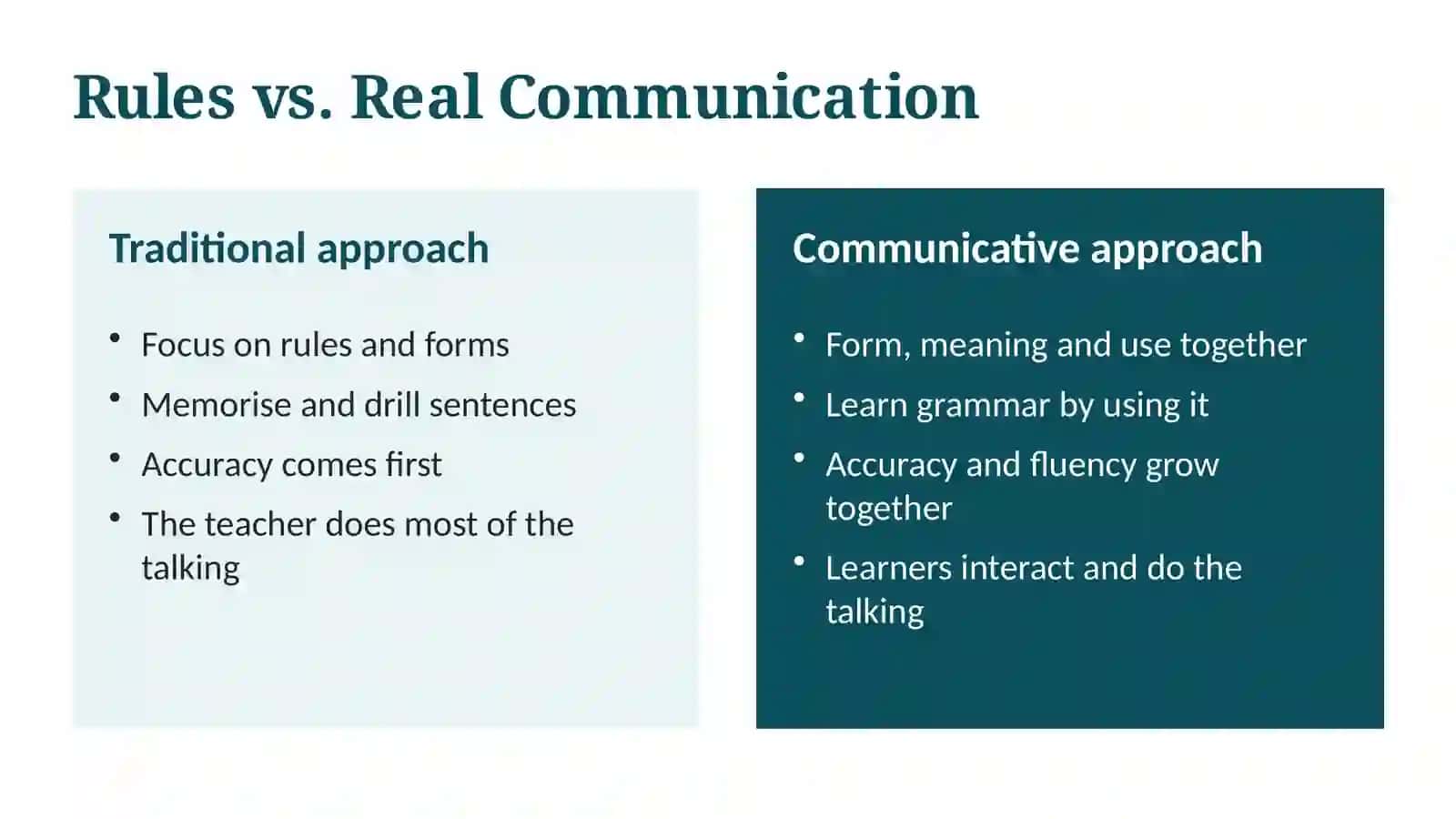 Communicative approach to grammar: from meaning and use 3
