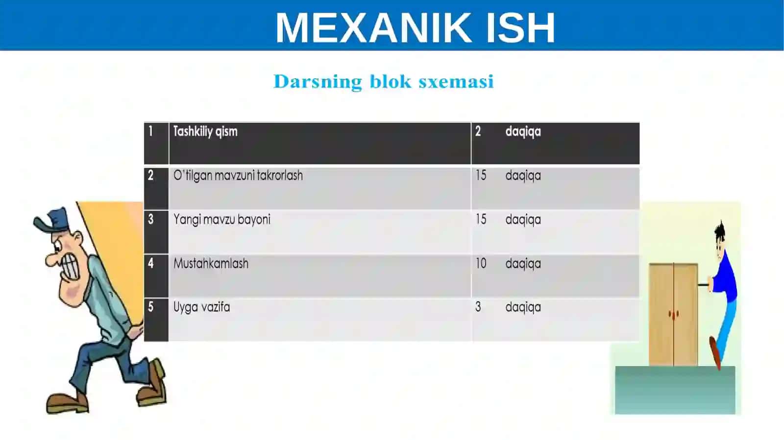MEXANIK ISH 3