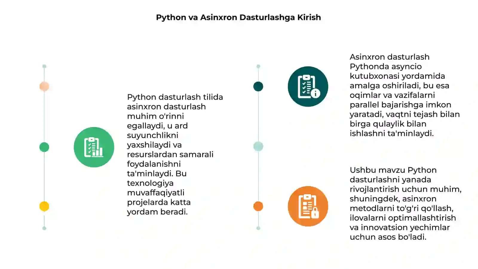 Asinxron Dasturlash Python Tilida 3
