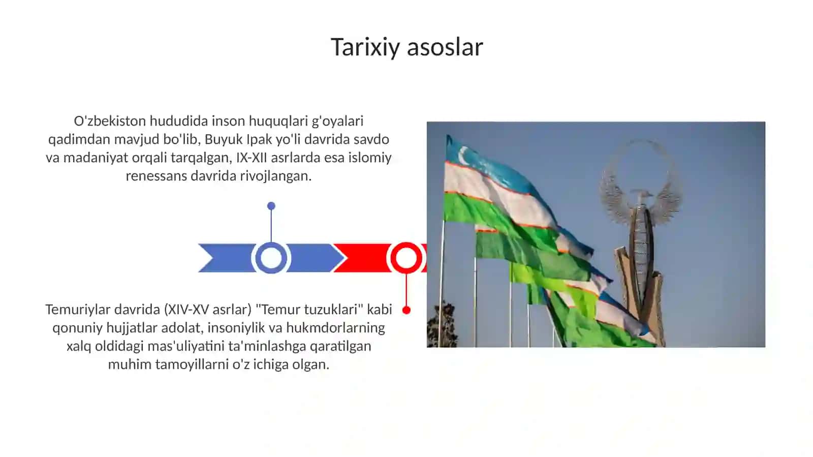 O‘zbekistondagi inson huquqlari va erkinliklarining kafolatlari 3