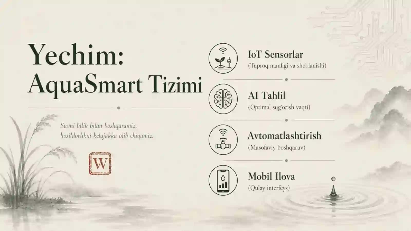 AquaSmart 3