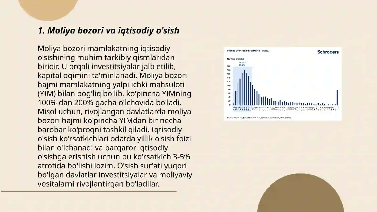 Moliya bozori va iqtisodiy o'sish 3