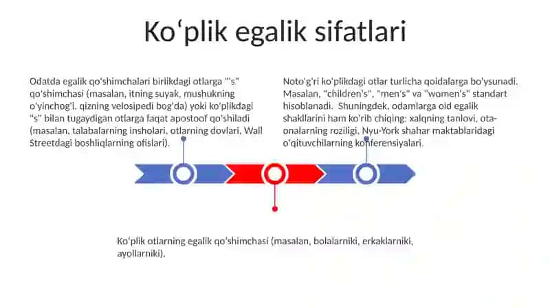 Egalik olmoshlari 3