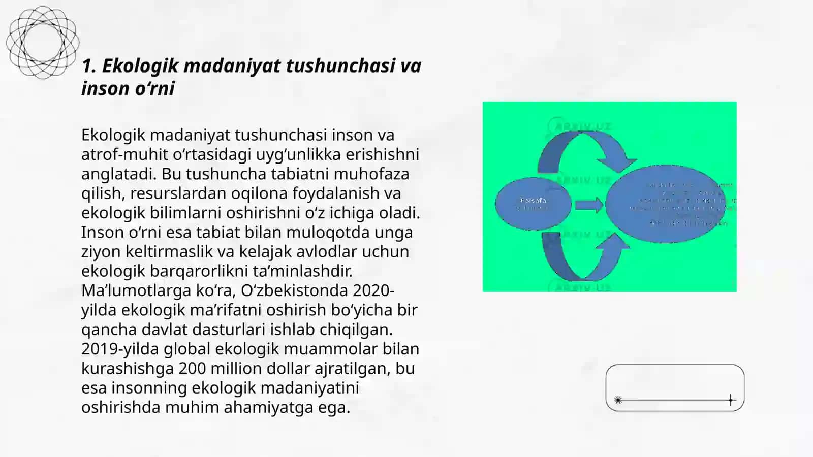 Ekologik madaniyatda insonlarni roli va ishtiroki 3