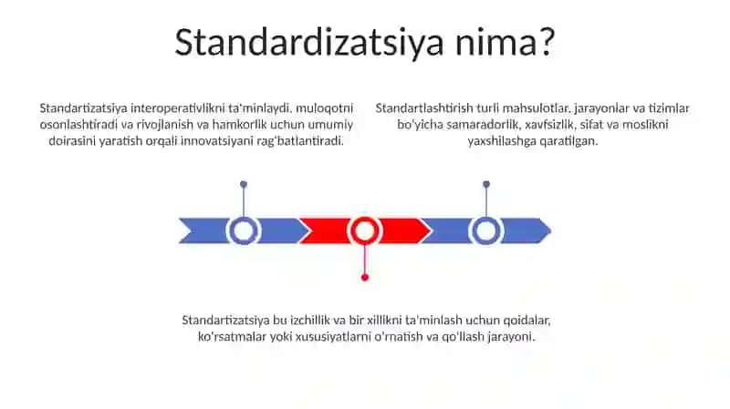 STANDARTLASHTIRISH, UNING MAQSAD VA VAZIFALARI 3