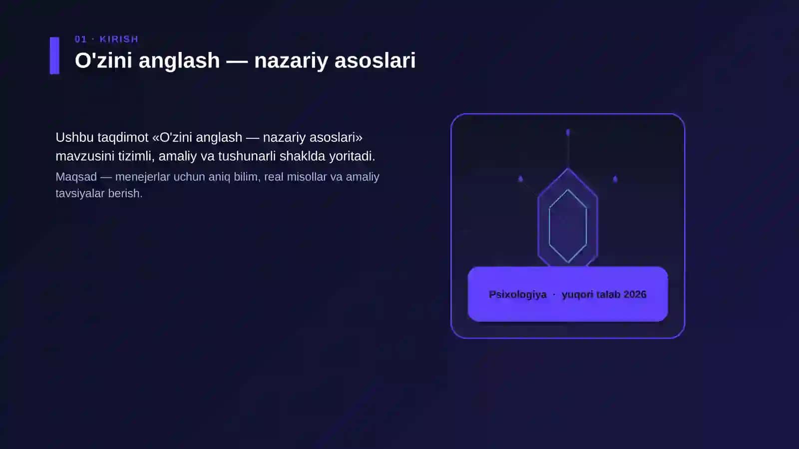 O'zini anglash — nazariy asoslari 3