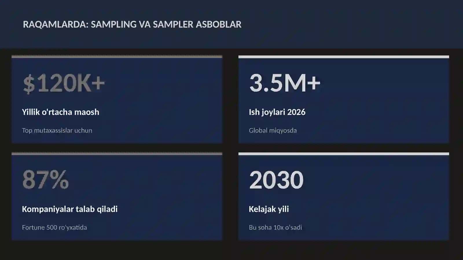 Sampling va sampler asboblar 3
