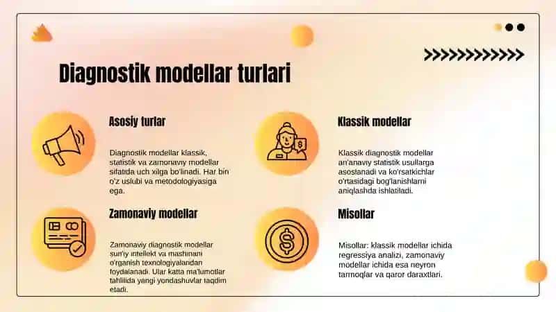 Diagnostik modellar 3