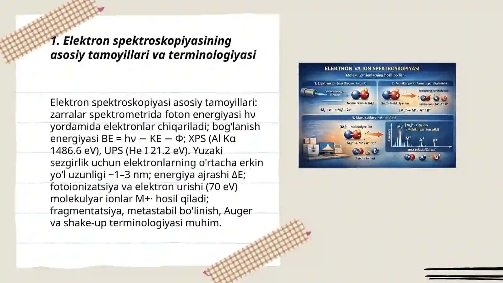 Elektron va ion spektroskopiyasi 3