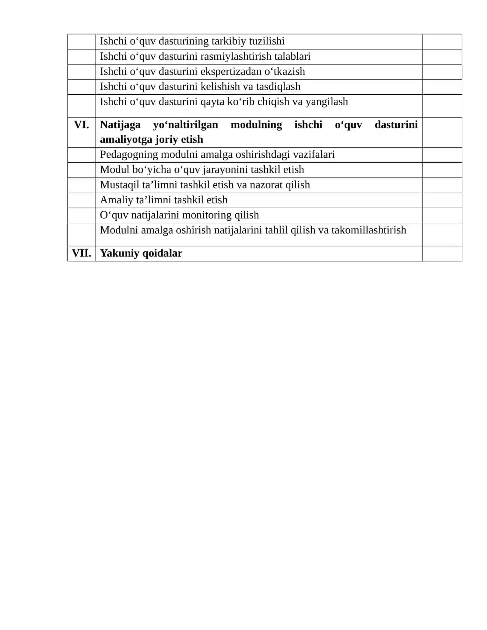 Ishchi dastur Avtomobil tuzulishi Modul 3