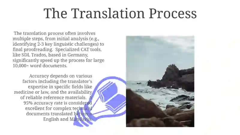 The Translation Process 3