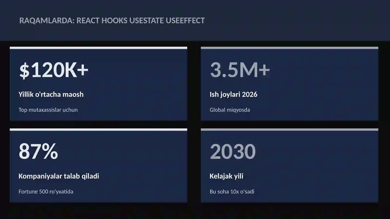 React hooks useState useEffect 3