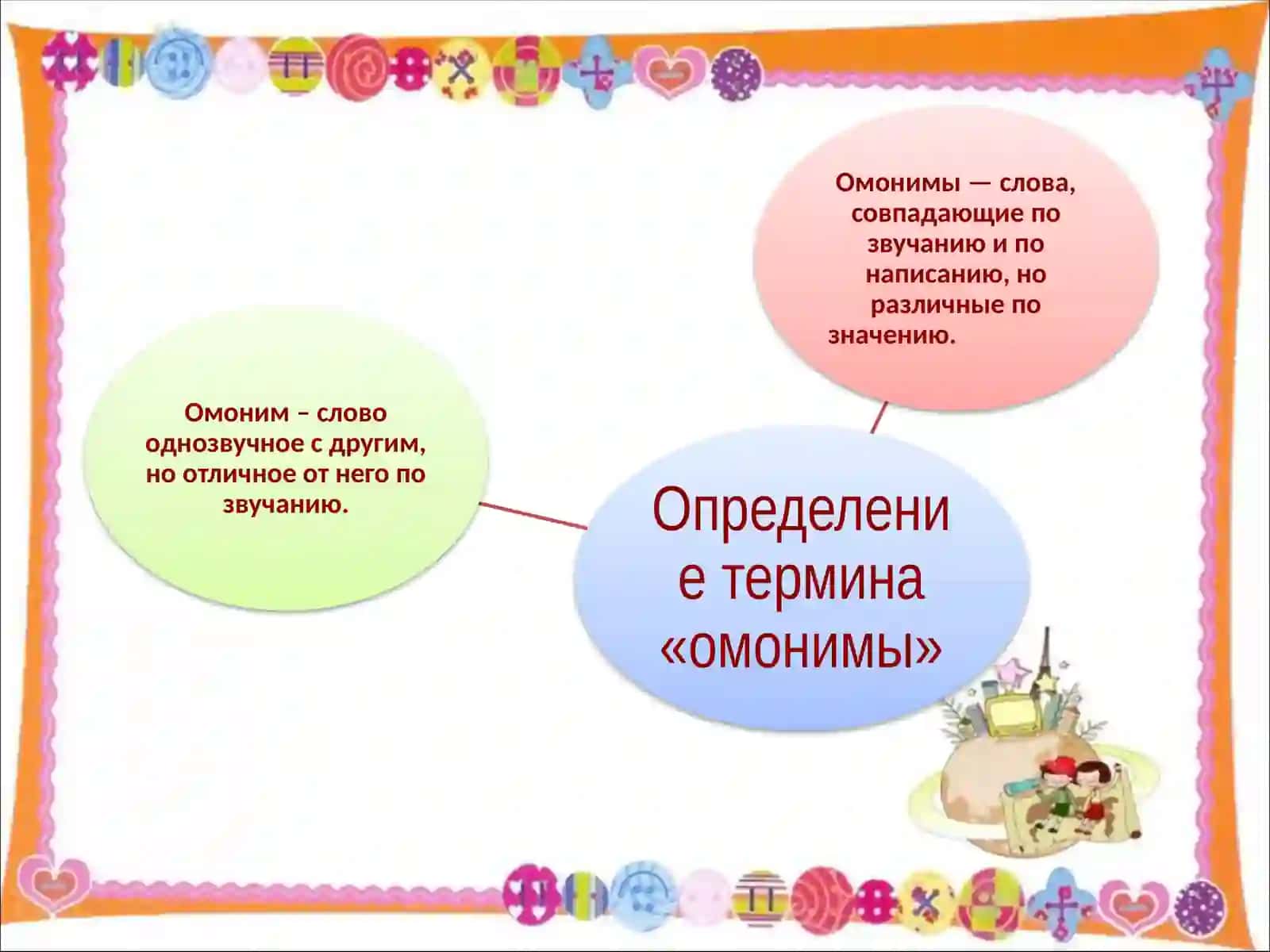 ОМОНИМИ,СИНОНИМИ,АНТОНОМИ 3