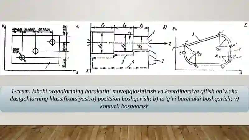 RDB dastgohlar detallari 3