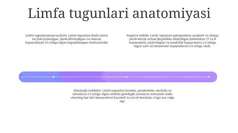 Limfa Tugunlari 3
