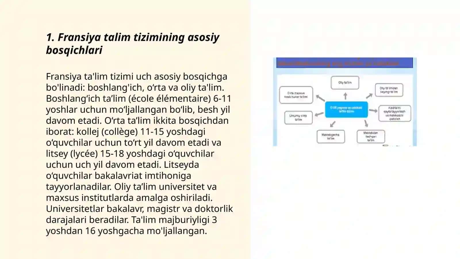 Fransiya talim tizimining "Dual bosqichi" xususiyatlari.Hindiston ta'lim tizimi va qiyosiy tahlili 3