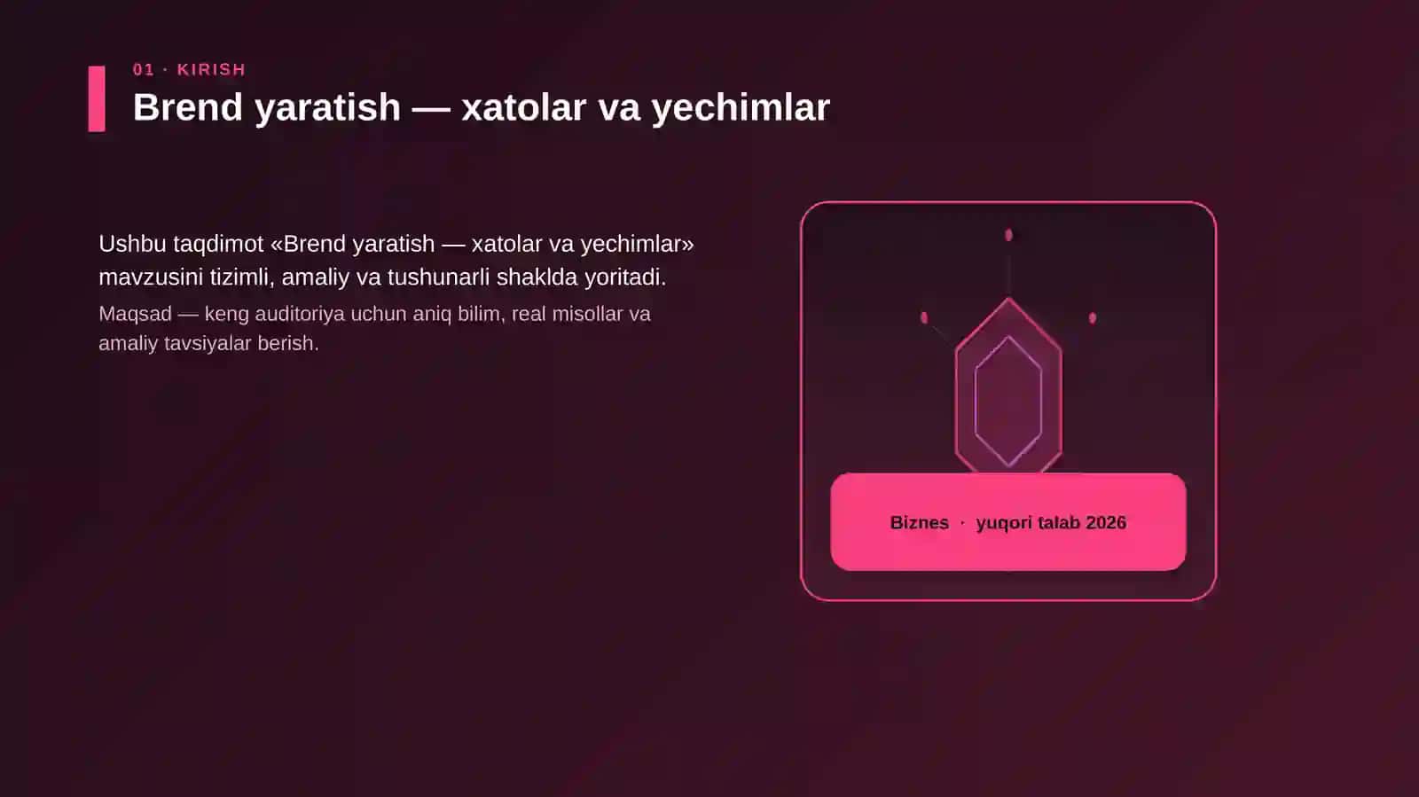 Brend yaratish — xatolar va yechimlar 3