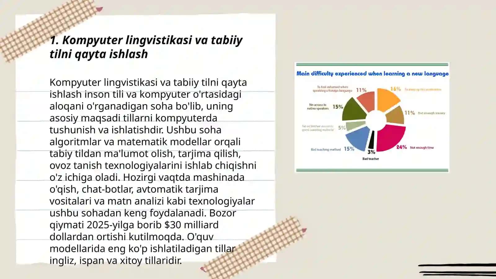 Kompyuter lingvistikasi til va nutq muamosi 3
