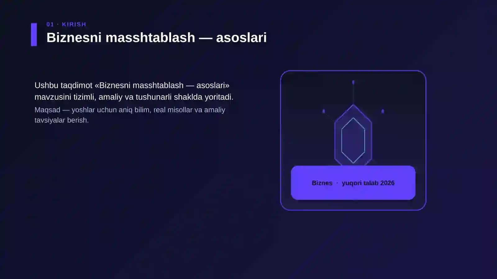 Biznesni masshtablash — asoslari 3