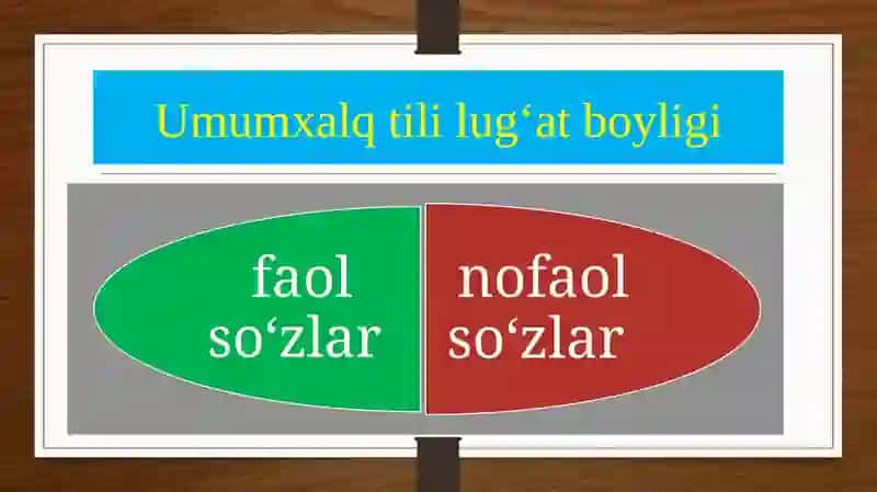 Ona tilining nofa olleksikasi, neologizmlar (yangi paydobo‘lgan so‘zlar) 3