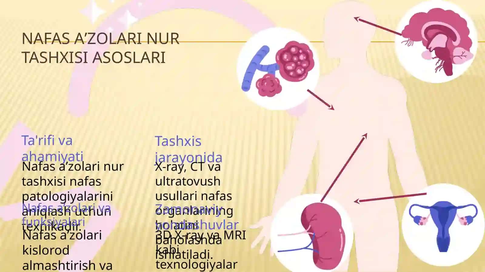 Nafas aʼzolari nur tashxisi 3