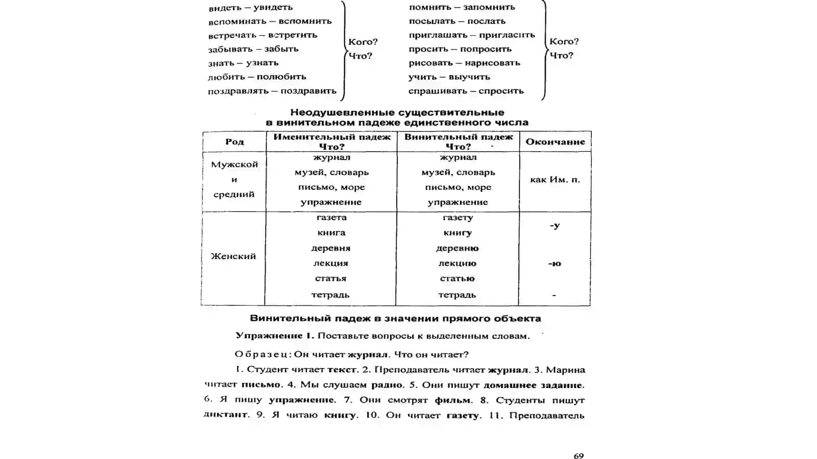 СУЩЕСТВИТЕЛЬНЫЕ В ВИНИТЕЛЬНОМ ПАДЕЖЕ 3