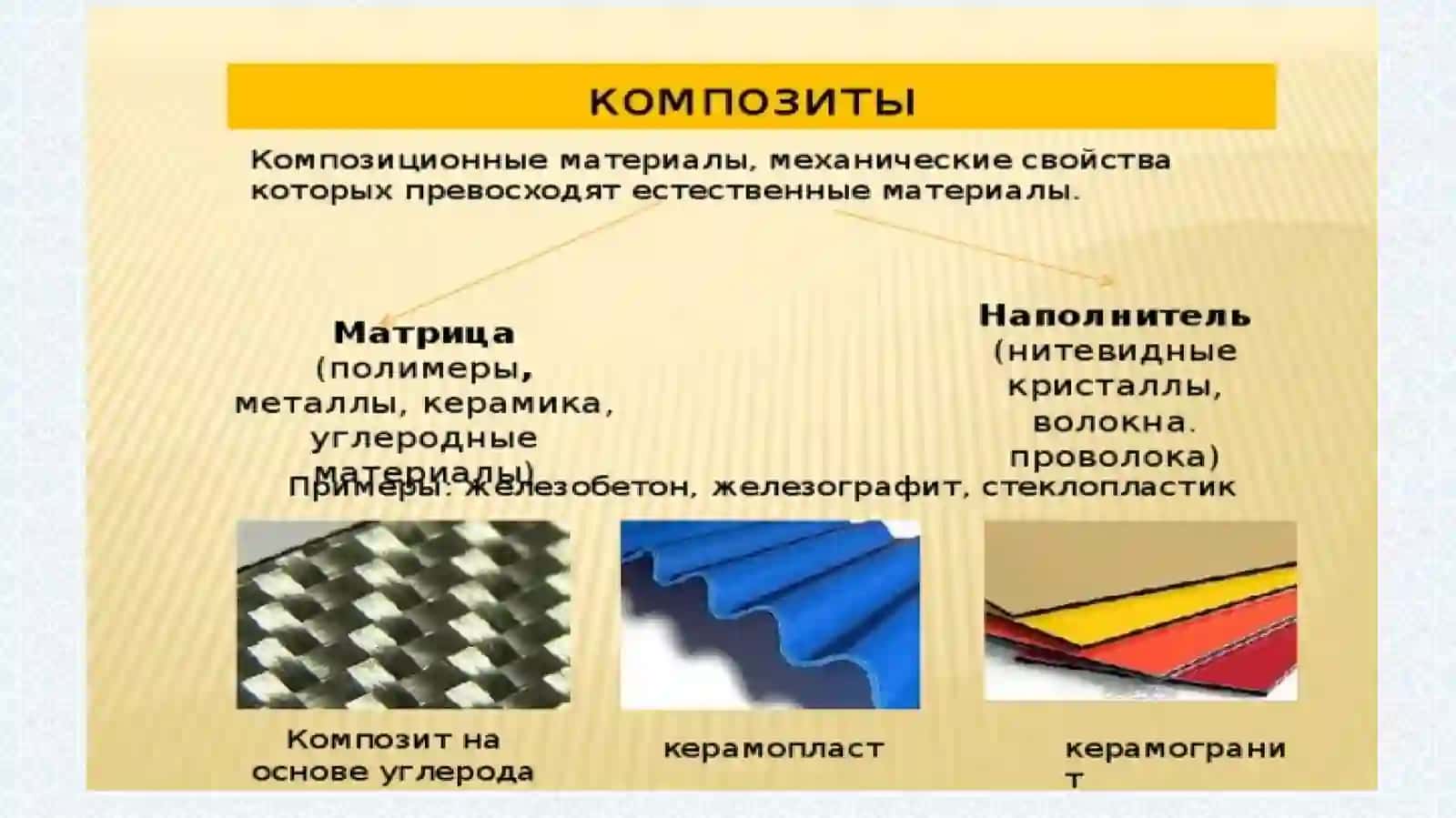 Kompozit materiallar 4
