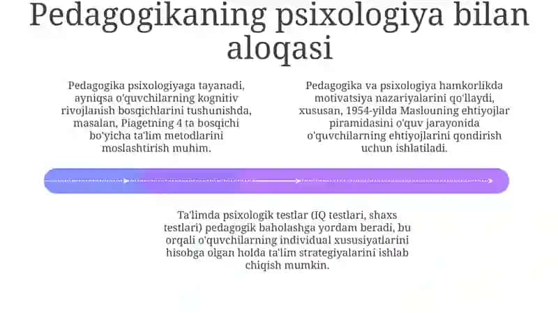 Pedagogikaning falsafa bilan aloqasi 4
