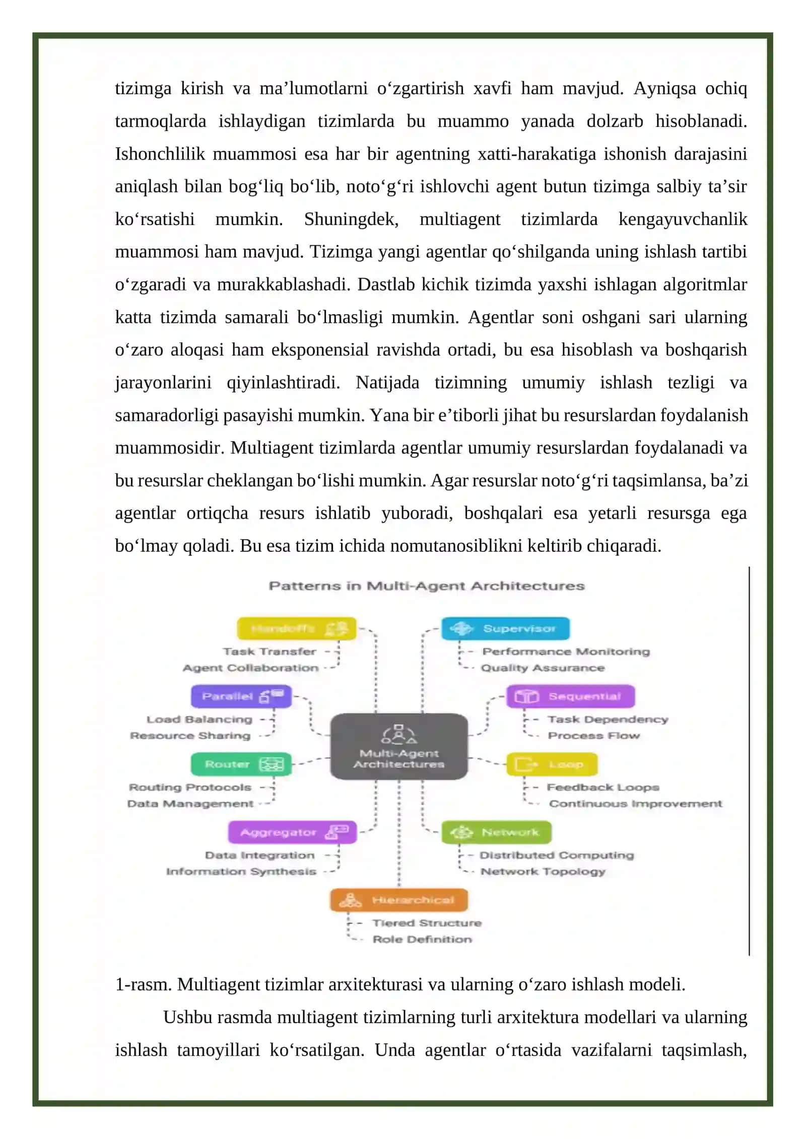 Multiagent tizimlari muammolari va ularning yechimlari 4